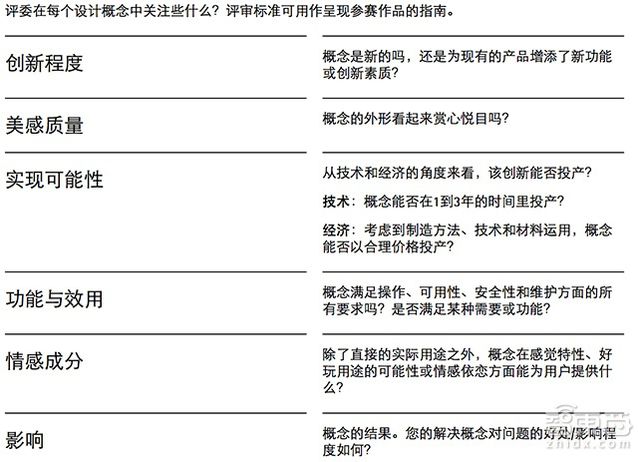 IT思维