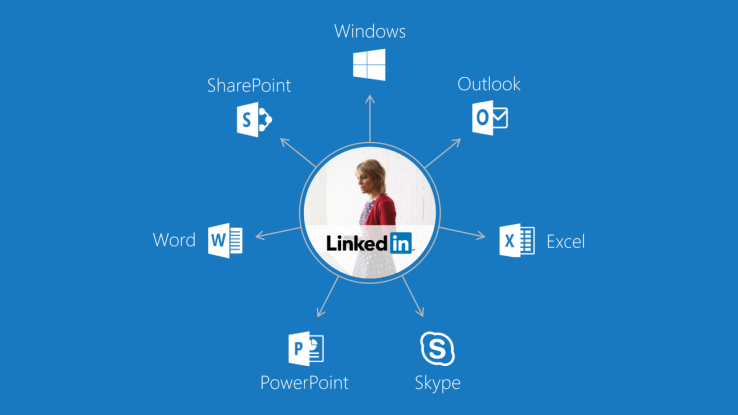完成收购，微软将如何把 LinkedIn 整合至 Office？