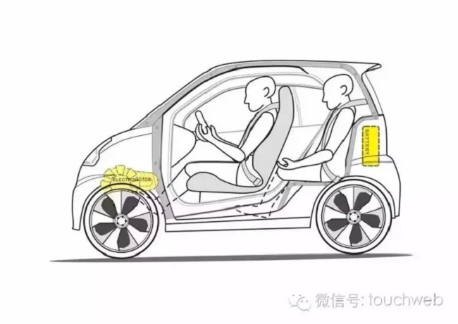 李想车和家产品图曝光：不需充电桩，支持手机控制进出