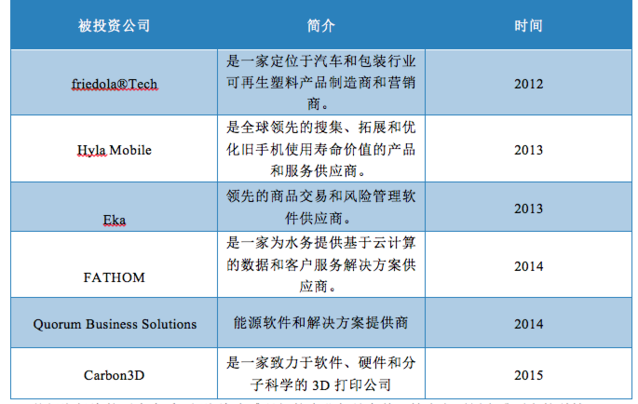 4d086e061d950a7ba3e900440fd162d9f3d3c956