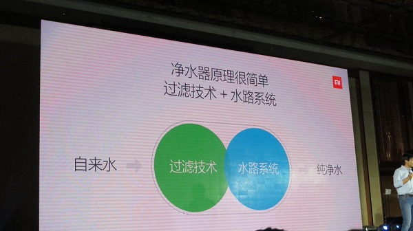 IT思维