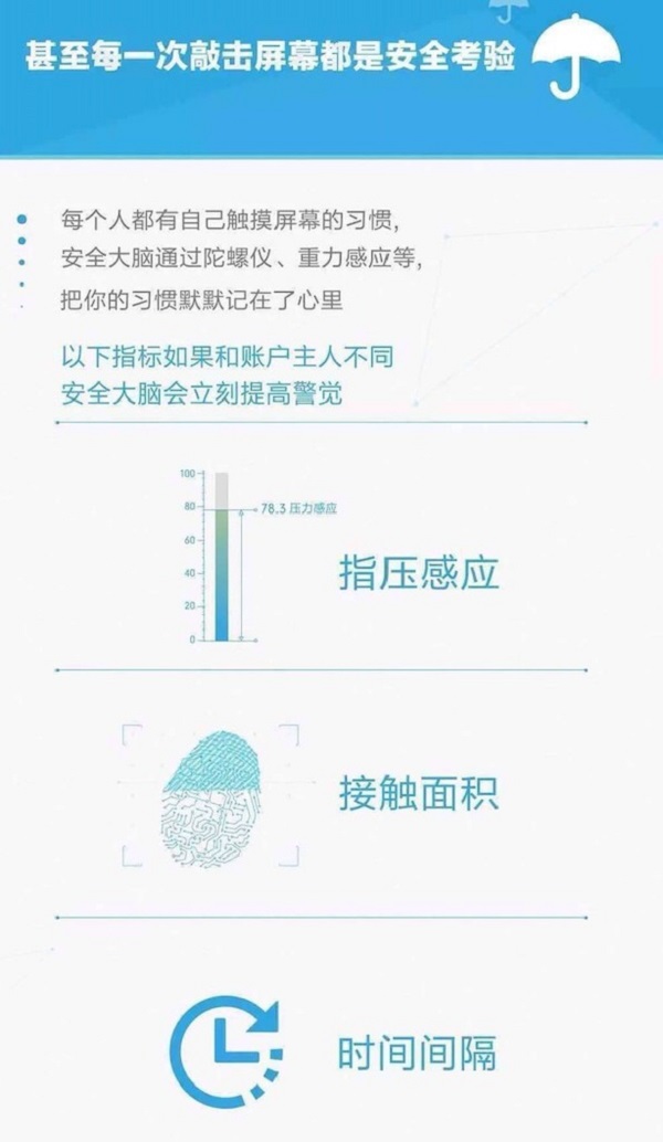 IT思维