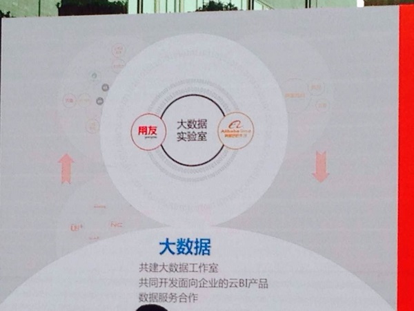 IT思维