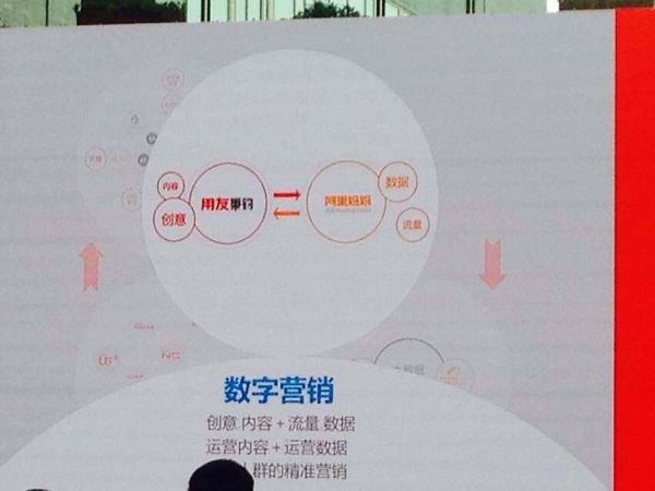 IT思维