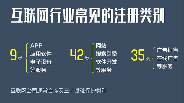 IT思维
