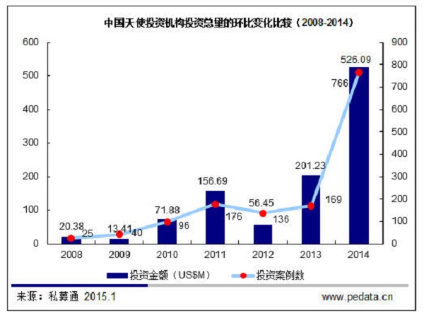 IT思维