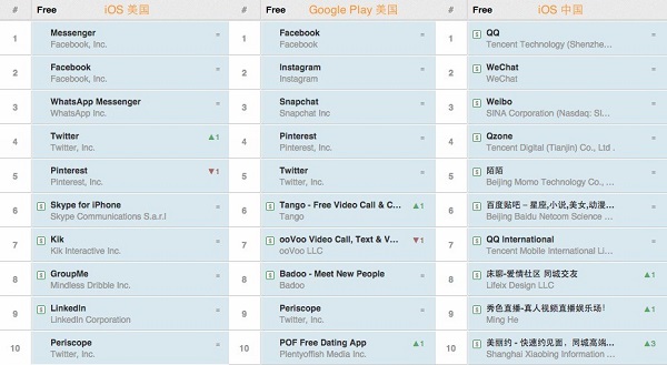 IT思维