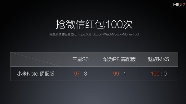 IT思维