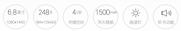 IT思维