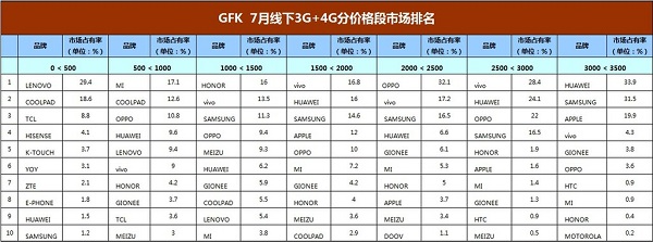 IT思维
