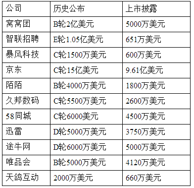 IT思维