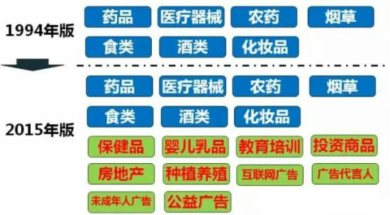 IT思维