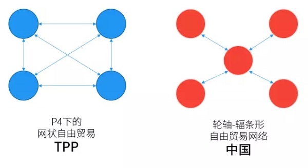 IT思维