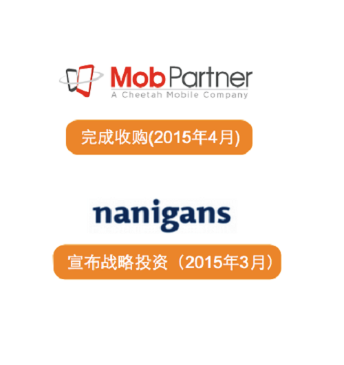 深度思维 | 为什么要小心躲在互联网暗处的那条猎豹