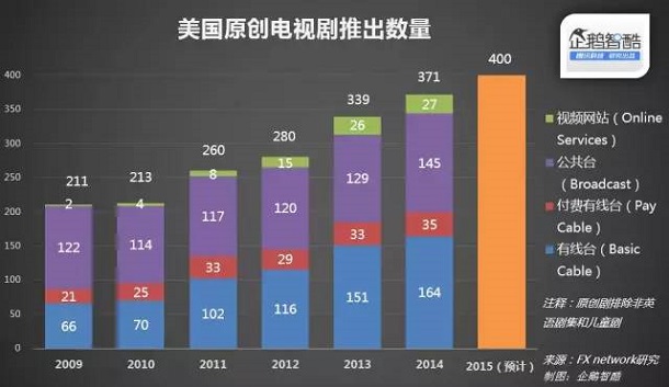 IT思维网