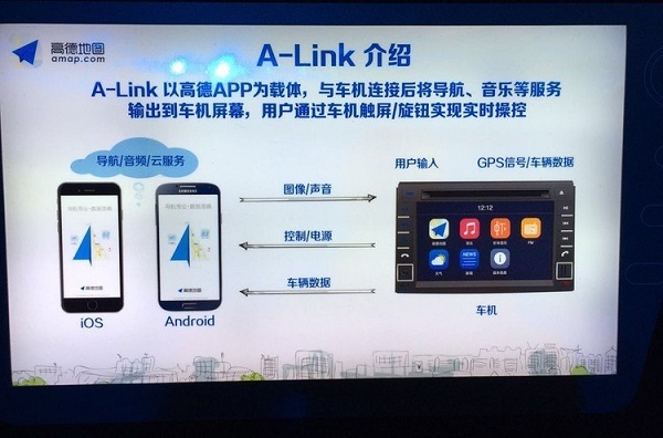 高德地图：发布新功能将实时路况、云端算路带到车机上