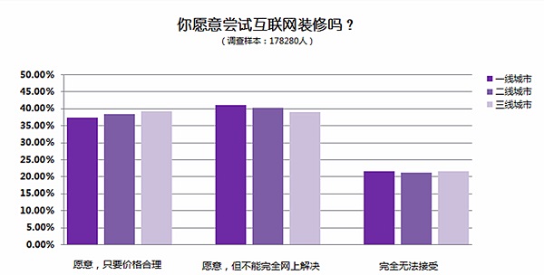 IT思维网