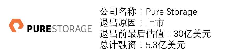 IT思维网