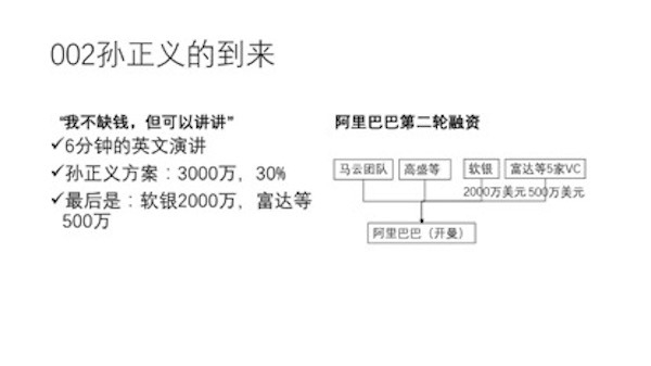 一个关于阿里巴巴的股权战争故事