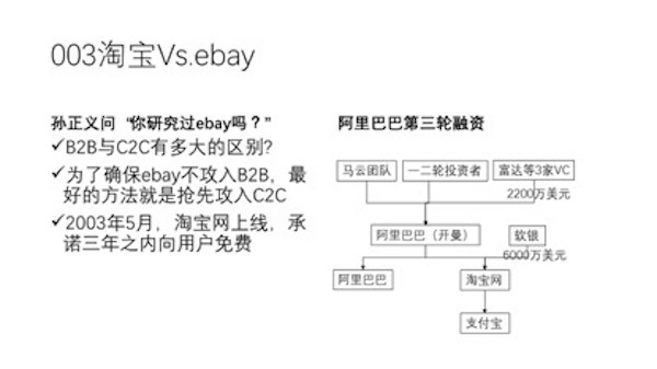 一个关于阿里巴巴的股权战争故事