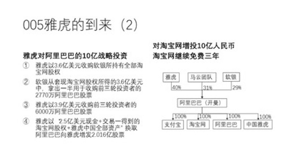 一个关于阿里巴巴的股权战争故事