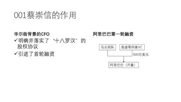 一个关于阿里巴巴的股权战争故事