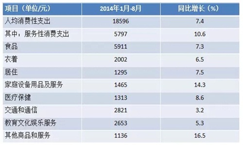O2O:没有人温柔对待才反而更强大