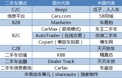 IT思维网