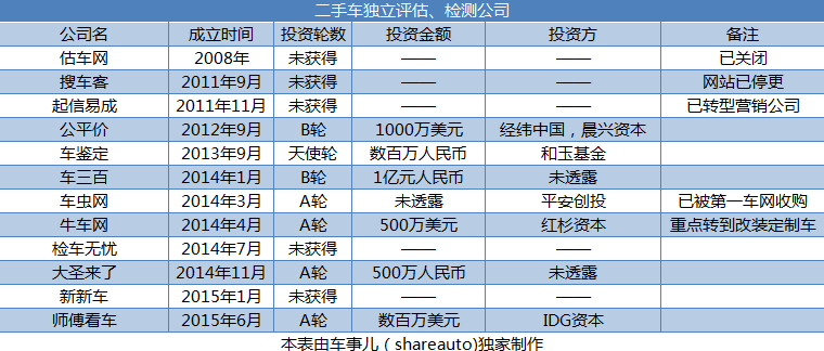 IT思维网