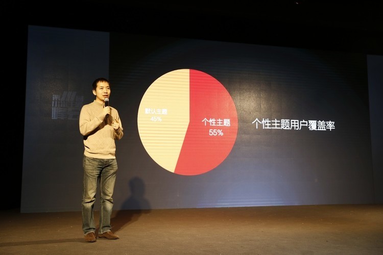 小米 MIUI 主题中的人性:男性喜欢美女