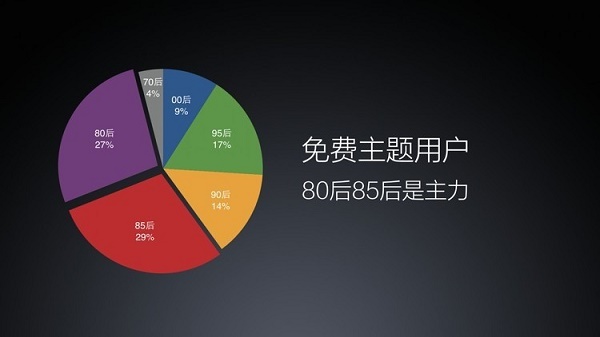 IT思维网