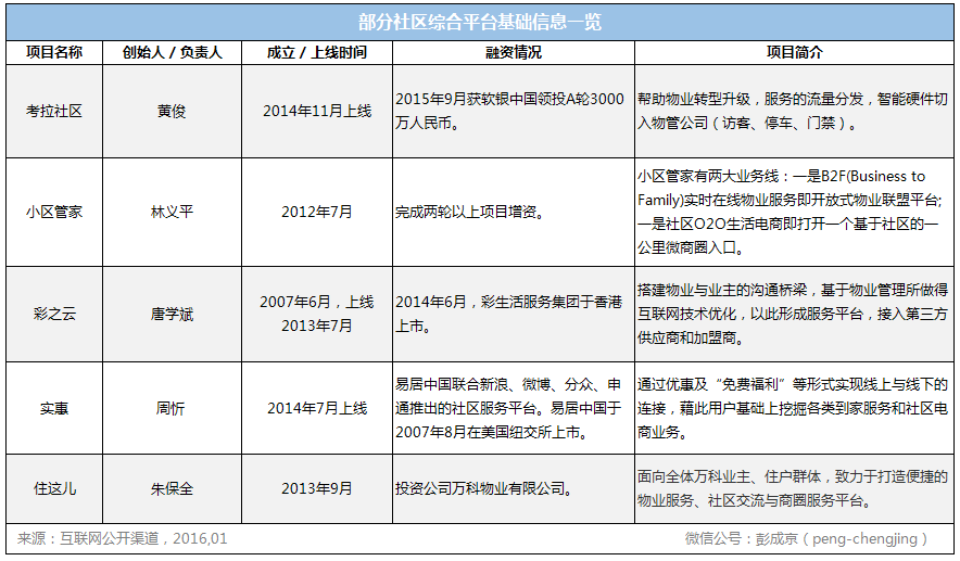 IT思维网