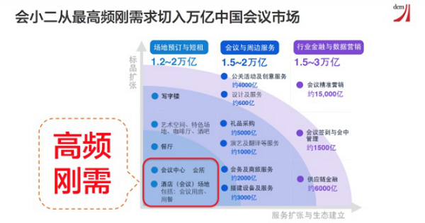 IT思维网