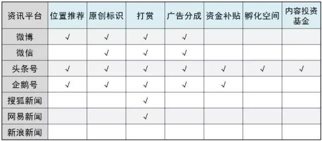 IT思维网
