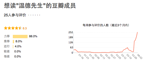 IT思维网