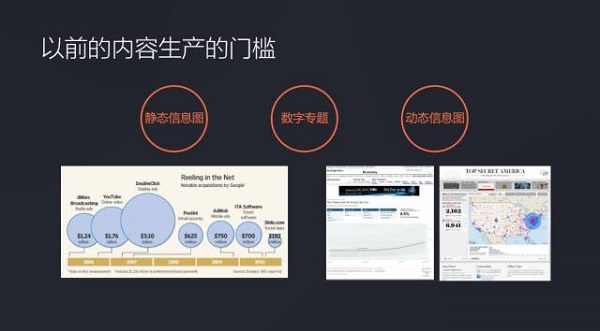 魏武挥：直播恐怕是内容创业的最后一个出路