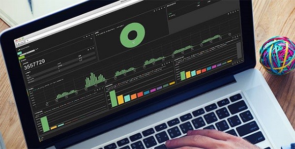 更多的数据会带来更好的决定？