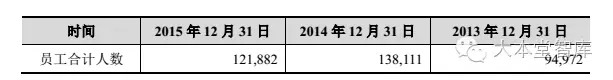 (深度)嘿客坠落,顺丰商业之战略复盘