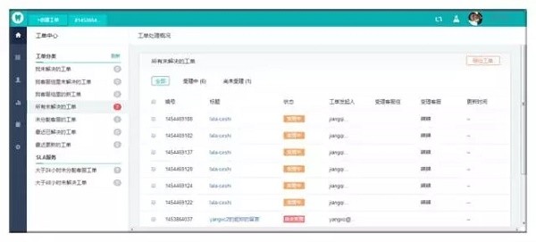 机器人智齿客服:帮人工客服挡掉80%的问题