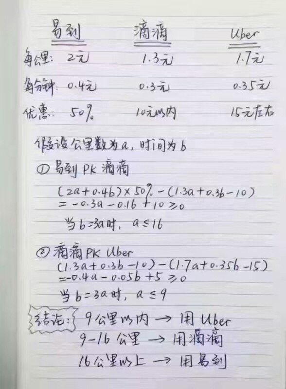 易到用车究竟触犯了微信的哪款天条?