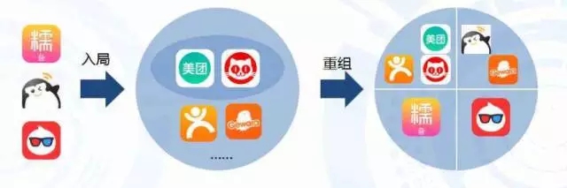 疯狂还是理性？亏损 4 亿多的阿里影业设立 20 亿文化产业基金