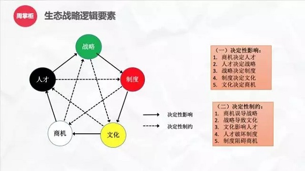 《金融时报》中文网长文：任正非的苦难辉煌