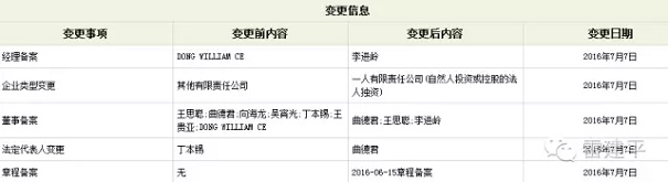 曾准备联手对抗阿里，如今腾讯百度却退出万达电商