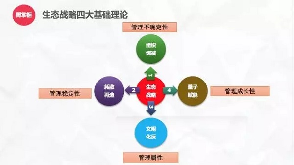 《金融时报》中文网长文：任正非的苦难辉煌