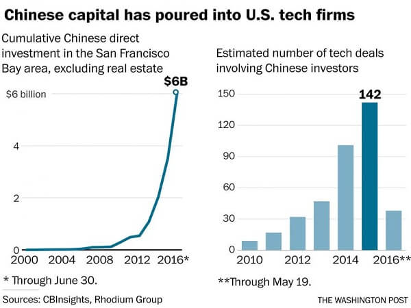 阿里巴巴和 Quixey 闹翻:投资技术可不是花钱这么简单