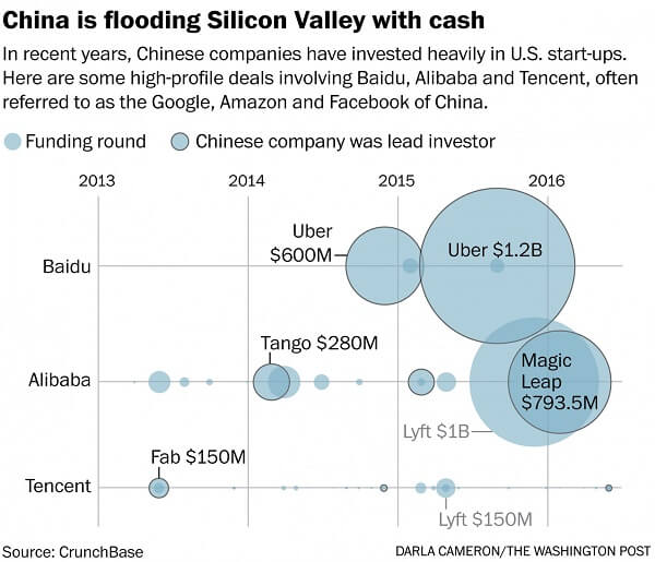 阿里巴巴和 Quixey 闹翻:投资技术可不是花钱这么简单