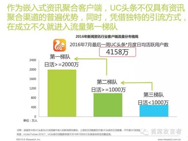 艾瑞发布最新报告， UC 头条进入资讯第一阵营