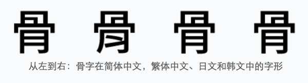Google 正在搭建一套互联网语言系统，而这直接影响着下一个 10 亿网民看什么？