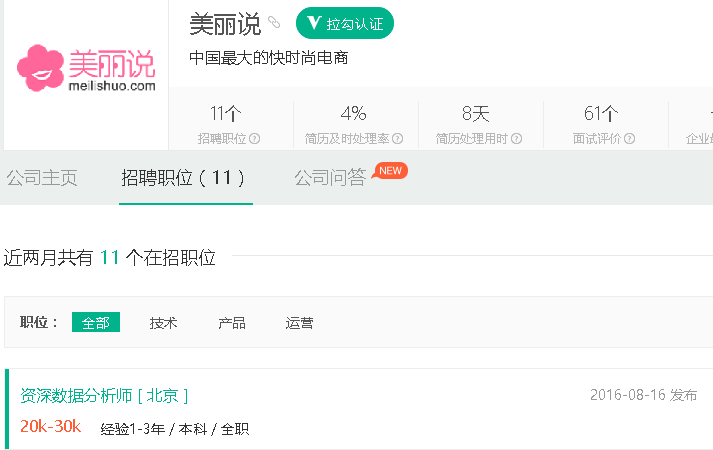 传美丽说蘑菇街北京区裁员 200 人，合并“后遗症”爆发？