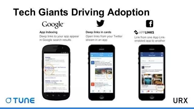一个应用搜索整部手机的内容?Google 想要拆掉 App 之间的墙